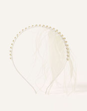 Showstopper Fluffy Headband, , large