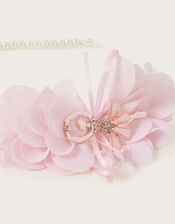 Ballerina Ruffle Bow Headband, , large