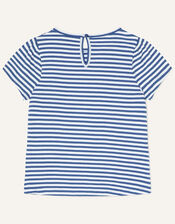 Panda Stripe T-Shirt WWF-UK Collaboration, Blue (NAVY), large
